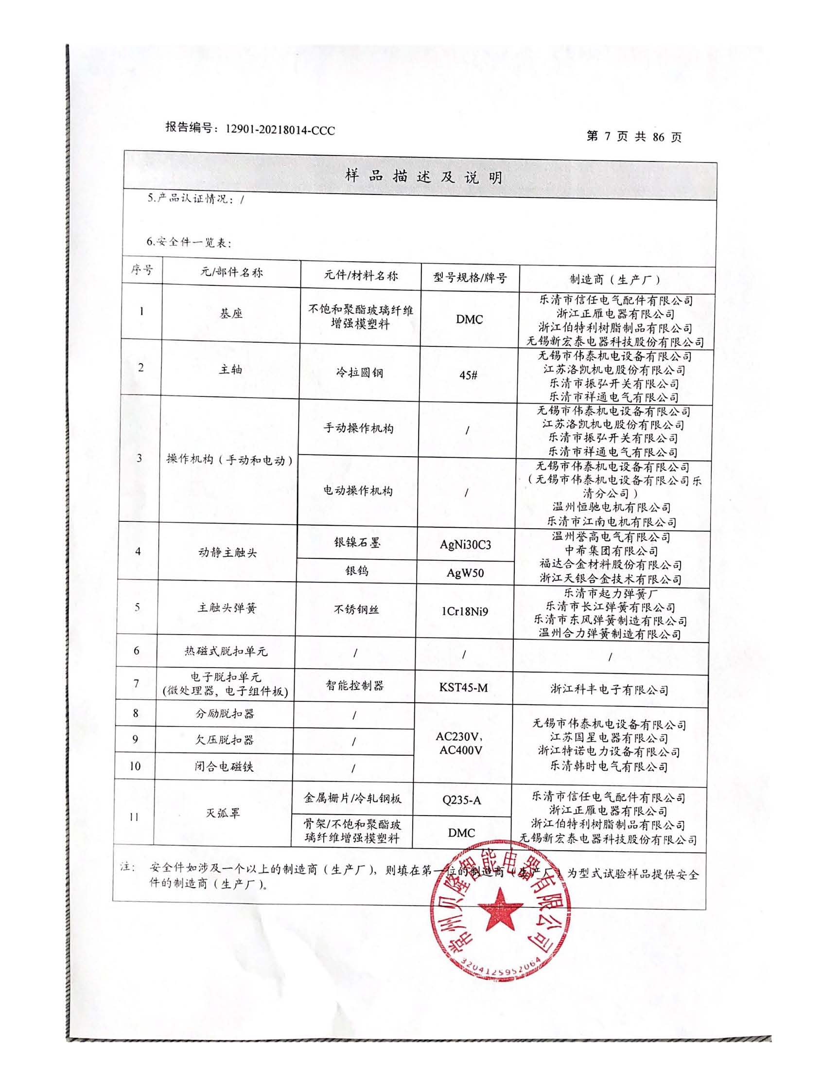 BLW1-3200试验报告