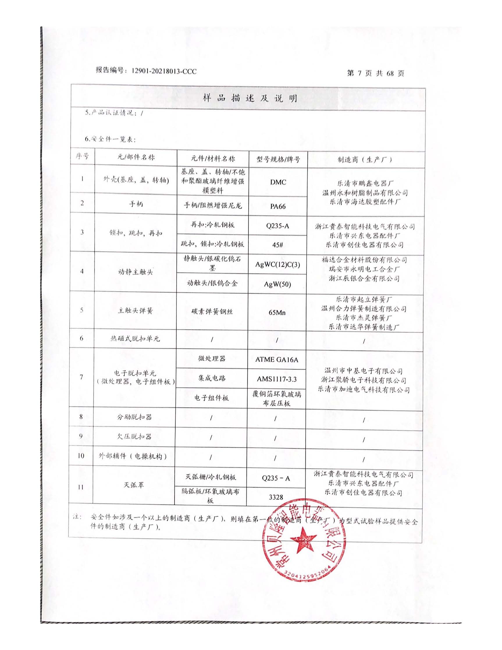 BLM1E-400M试验报告